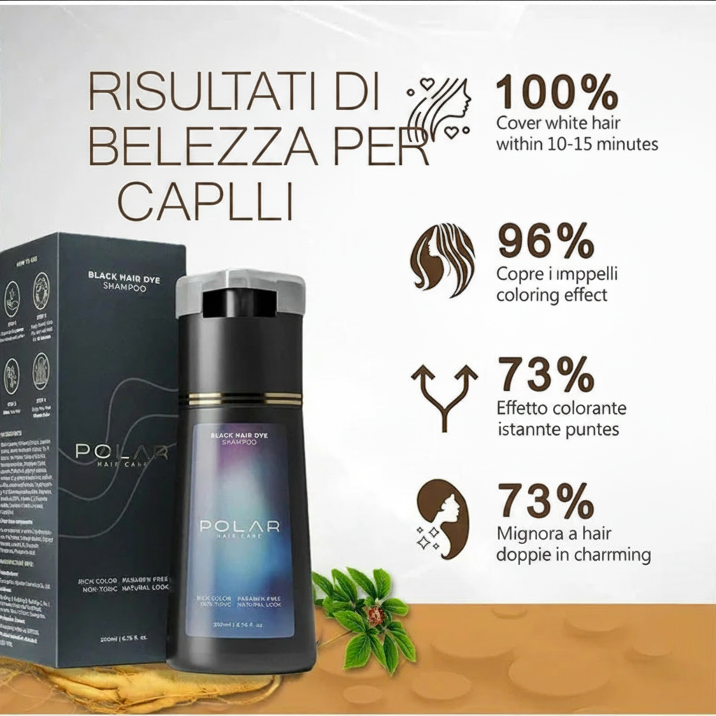 Risultati di Bellezza
